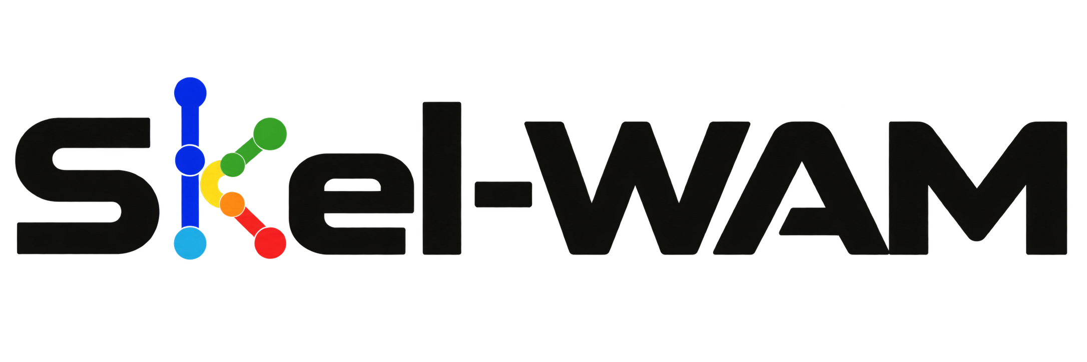 Skel-WAM